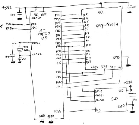 Esquema emulador Z80 AVR Atmega88