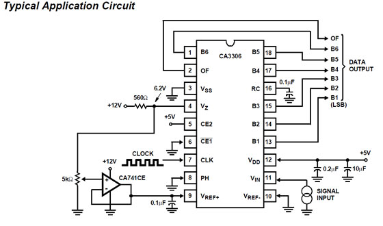 CA3306 example diagram